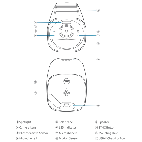 ANKER EUFYCAM3 S330 Kamera 4K, Beépített Napelem, Akkumulátoros, Mozgásérzékelő, WiFi-s, vízálló, kültéri - T81603W1 (T81603W1)