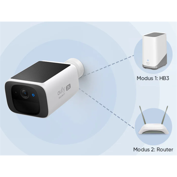 ANKER EUFY Kamera, SoloCam S220 + HomeBase 3, 2K, Beépített Napelem, AI arcfelismerés, WiFi-s, kültéri - E8134328 (E8134328)