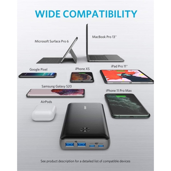 ANKER Powerbank PowerCore III Elite 25600mAh, 87W, USB-C, USB-A, fekete - A1291H11 (A1291H11)