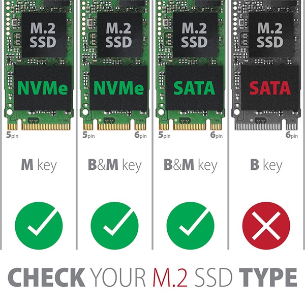 AXAGON EEM2-SG2 SuperSpeed+ USB-C - M.2 NVMe & SATA SSD külső ház (EEM2-SG2)