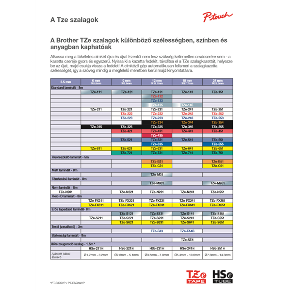 BROTHER szalag TZe-N201, Fehér alapon Fekete, Nem laminált, 3.5mm  0.13", 8 méter (TZEN201)