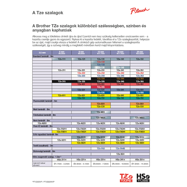BROTHER szalag TZe-325, Fekete alapon Fehér, Laminált, 9mm  0.35", 8 méter (TZE325)