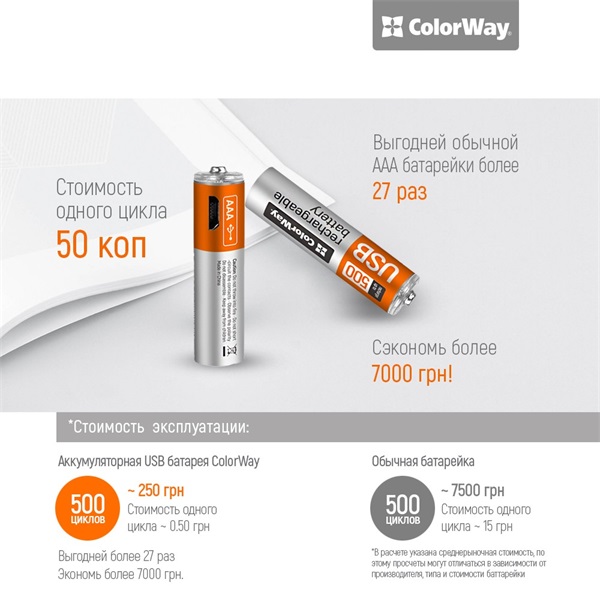 COLORWAY AAA újratölthető elem, CW-UBAAA-01 Rechargeable Battery micro USB 400 mAh 1.5V (2pcs.) (CW-UBAAA-01)
