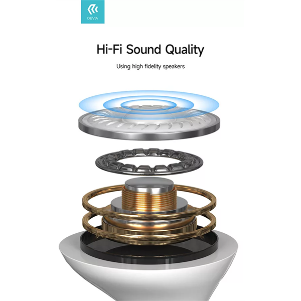 DEVIA UNIVERZÁLIS SZTEREÓ FELVEVŐS FÜLHALLGATÓ - TYPE-C - KINTONE SERIES A1 DIGITAL WIRED EARPHONE - FEHÉR (ST379802)