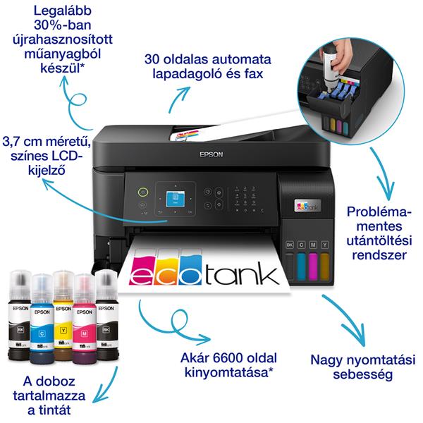 EPSON EcoTank L5590 A4, MFP, színes, 4800x1200 DPI, 33 lap/perc, ADF, USB/LAN/Wifi tintasugaras nyomtató