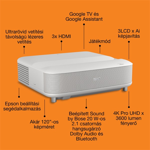 EPSON Projektor - Lifestudio Grand – EH-LS670W Gyémántfehér (3LCD, 4K Pro, 16:9, 3600 AL, 5 000 000:1, HDMI/USB/WiFi) (V11HB82040)