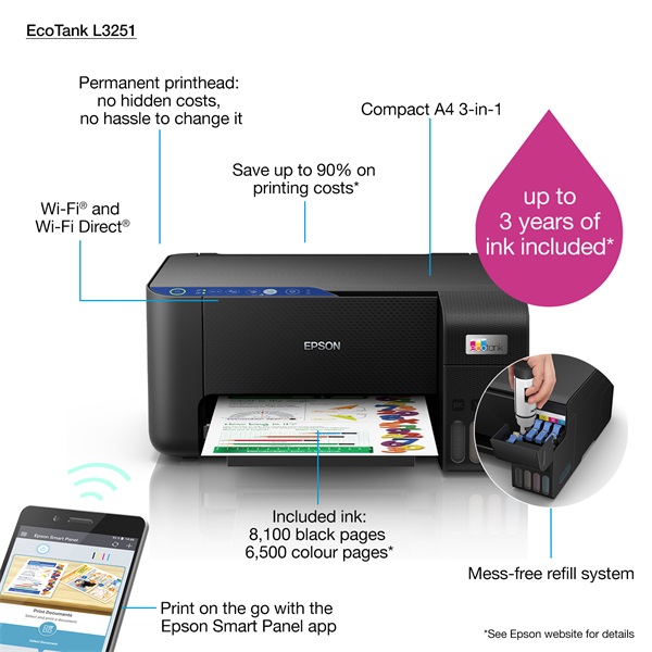 EPSON Tintasugaras nyomtató - EcoTank L3251 (A4, MFP, színes, 5760x1440 DPI, 33 lap/perc, USB/Wifi/Wifi direct) (C11CJ67406)