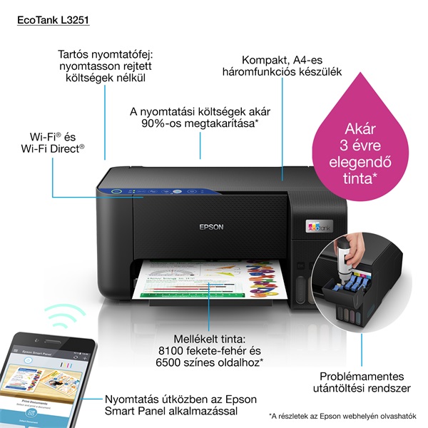 EPSON Tintasugaras nyomtató - EcoTank L3251 (A4, MFP, színes, 5760x1440 DPI, 33 lap/perc, USB/Wifi/Wifi direct) (C11CJ67406)