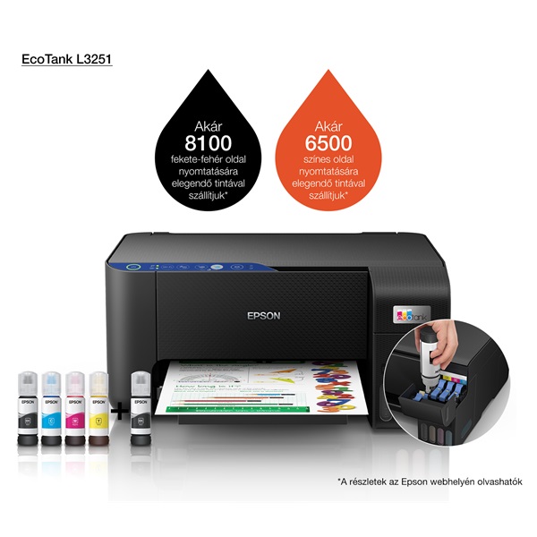 EPSON Tintasugaras nyomtató - EcoTank L3251 (A4, MFP, színes, 5760x1440 DPI, 33 lap/perc, USB/Wifi/Wifi direct) (C11CJ67406)