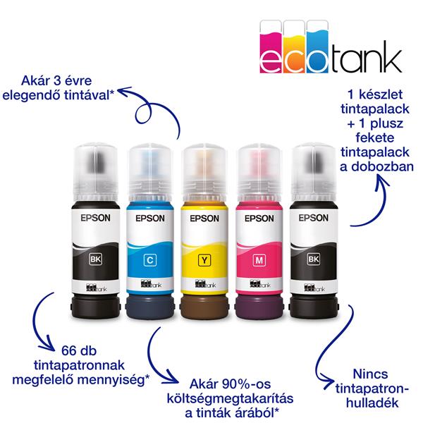 EPSON Tintasugaras nyomtató - EcoTank L1230 (A4, színes, 5760x1440 DPI, 33 lap/perc, USB) (C11CJ70402)