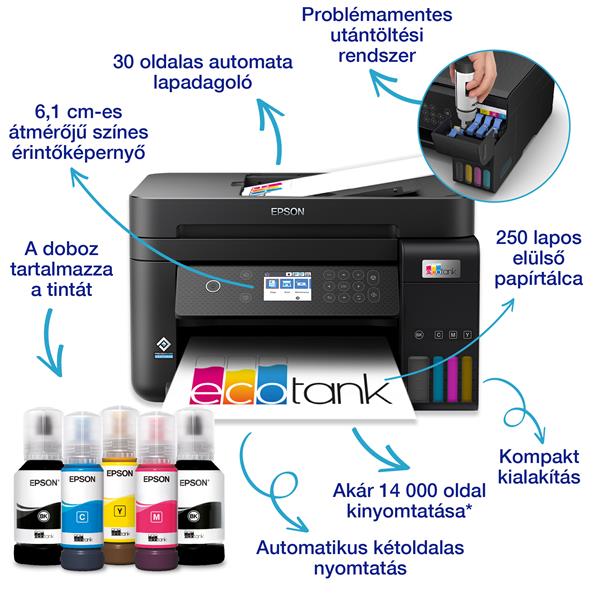 Epson EcoTank L6270 A4, MFP, 4800X1200 DPI,33 LAP/PERC, DUPLEX, ADF, USB/LAN/WIFI színes tintasugaras nyomtató