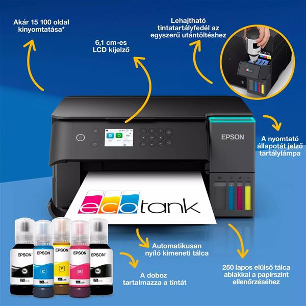 Epson EcoTank L6360 A4, Színes multifunkciós nyomtató DUPLEX, WIFI/LAN/USB, 15100/5500 oldal tintával