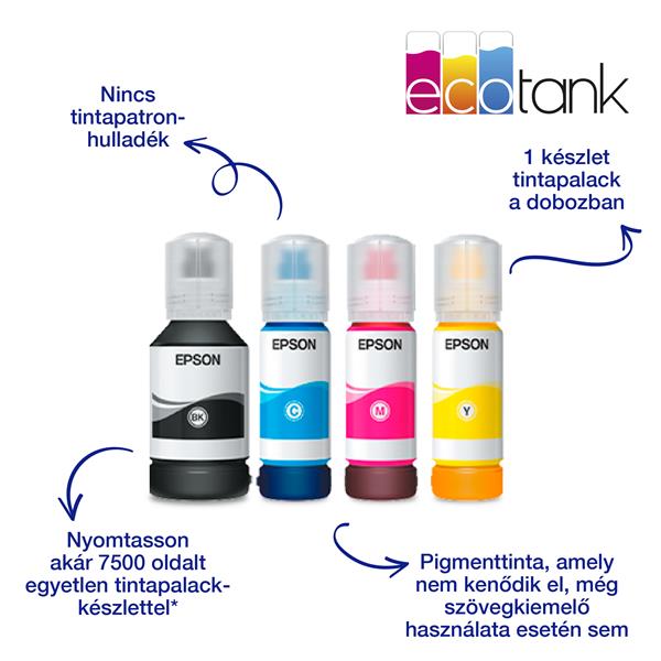 Epson EcoTank L6570 A4, Színes multifunkciós nyomtató DUPLEX, ADF, WIFI/LAN/USB, 8100/6500 oldal tintával