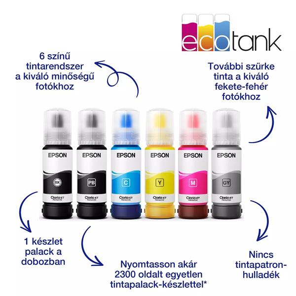 Epson Ecotank L8180 A/3+ színes multifunkciós fotónyomtató 1800 fotóra elegendő tintával