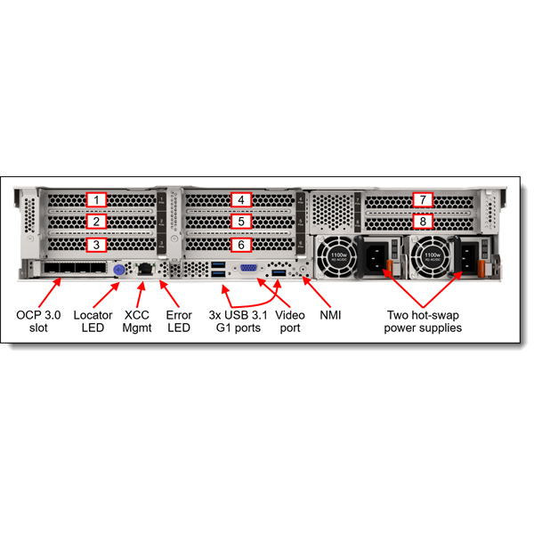 LENOVO rack szerver - SR650 V2 (8x2.5"), 1x 12C S4310 2.1GHz, 32GB, NoHDD, 930-8i, XCC:E, 2x1100W. (7Z73A0AGEA2)