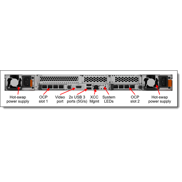 LENOVO rack szerver - SR630 V4 (2.5") 1x 24C 6520P 2.4GHz, 1x32GB, 2x480GB+2x960GB RI SSD, 940-8i 4GB, XCC3:P, 2x1300W. (7DG9SP5600.)