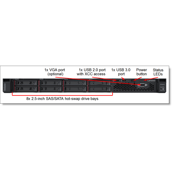LENOVO rack szerver - SR630 (8x2.5"), 2x 8C S4208 2.1GHz, 2x32GB, NoHDD, 9350-8i, XCC:E, 2x750W. (7X02A0HTEA2)
