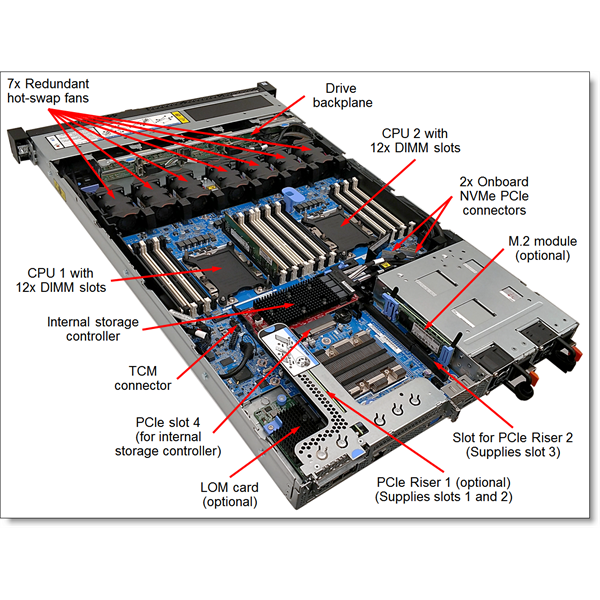 LENOVO rack szerver - SR630 (8x2.5"), 2x 8C S4208 2.1GHz, 2x32GB, NoHDD, 9350-8i, XCC:E, 2x750W. (7X02A0HTEA2)