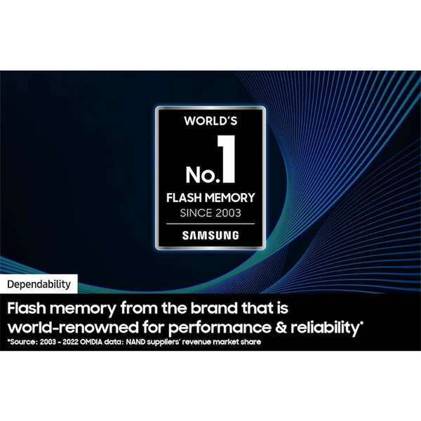 SAMSUNG Memóriakártya, PRO Plus + Reader microSDXC 128GB, CLASS 10, UHS-I, U3, V30, A2, R180/W130 (MB-MD128SB/WW)