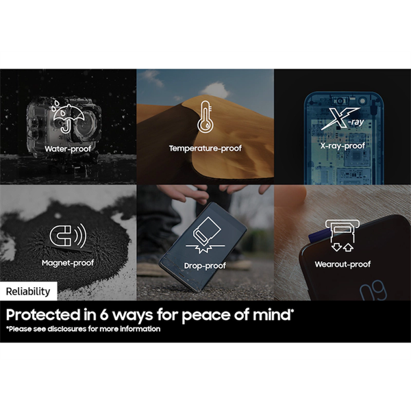 SAMSUNG Memóriakártya, PRO Plus + Reader microSDXC 512GB, CLASS 10, UHS-I, U3, V30, A2, R180/W130 (MB-MD512SB/WW)