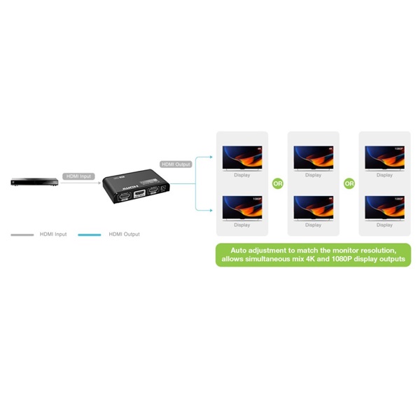 TECHLY HDMI splitter, 1 in 2 out, 30 méter, 4K Ultra HD, HDMI 2.0 (IDATA HDMI2-4K2)