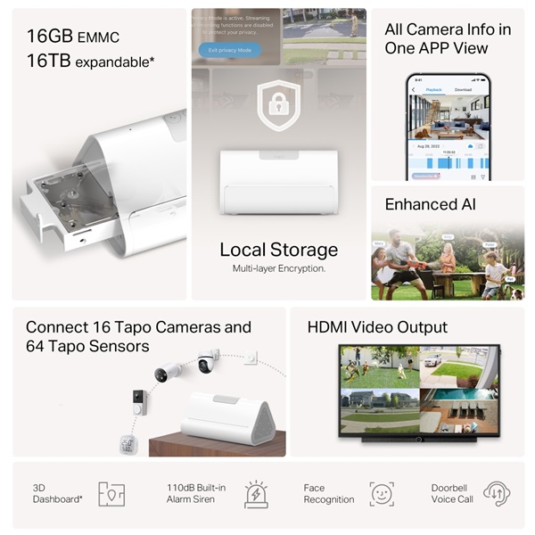 TP-LINK Smart IoT HUB Wi-Fi-s +1xWAN(100Mbps) + 1xHDMI + 1xUSB + 1xUSB-C, TAPO H500 (TAPO H500)