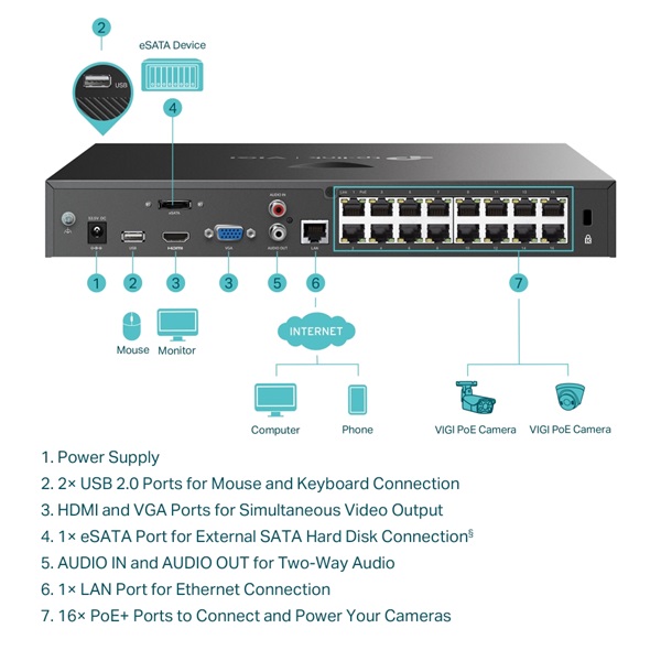 TP-LINK Video Recorder 16 csatornás POE+, VIGI NVR2016H-16P (VIGI NVR2016H-16P)