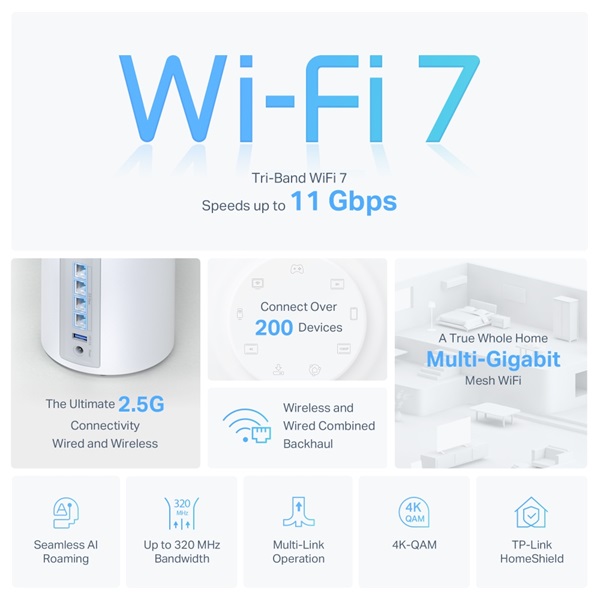 TP-LINK Wireless Mesh Networking system BE9300 Wi-Fi 7 DECO BE65(2-PACK) (DECO BE65(2-PACK))